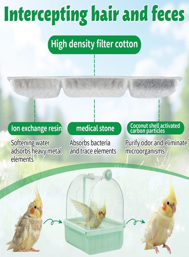 Maxdot Automatic Bird Baths for Cage Parakeet Bath with Pump Indoor Parrot Bathtub with Shower Running Water, Motion Sensor, Filter for Pet Birds Budgies Lovebirds Finches Cockatiels Cockatoos, Green - Image 4